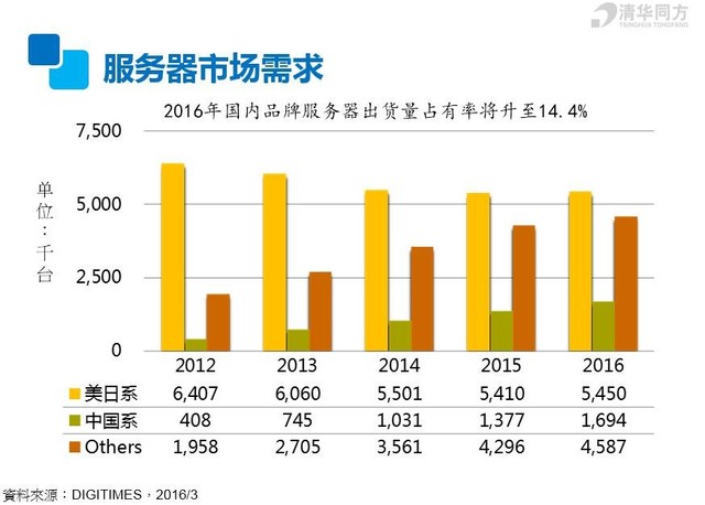 澳门威斯尼斯wns888入口