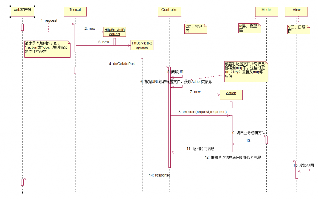 澳门威斯尼斯wns888入口