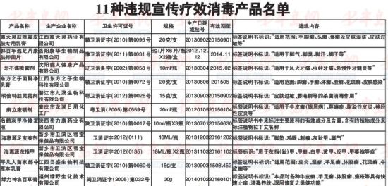 澳门威斯尼斯wns888入口