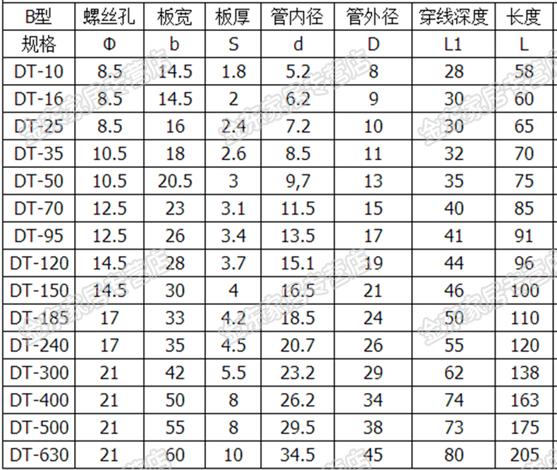 澳门威斯尼斯wns888入口