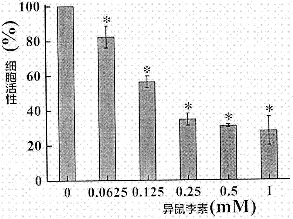 澳门威斯尼斯wns888入口