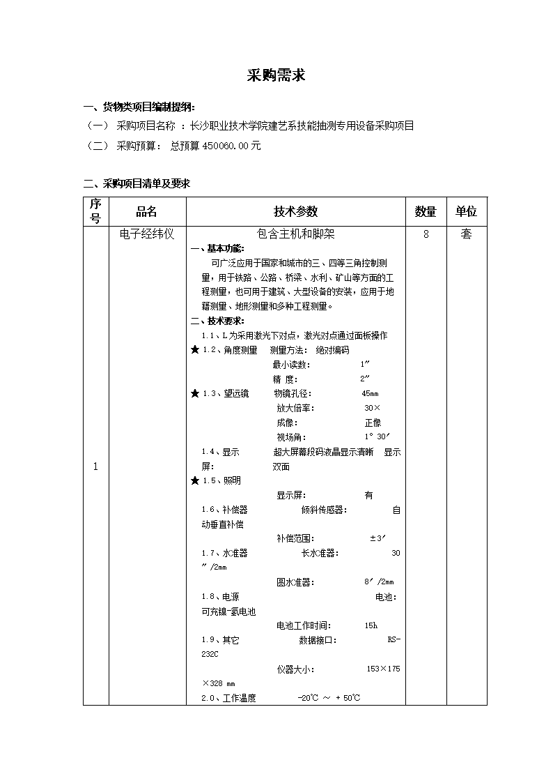 澳门威斯尼斯wns888入口