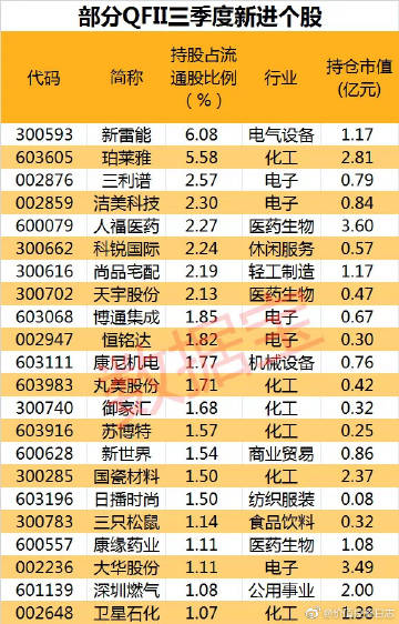 澳门威斯尼斯wns888入口