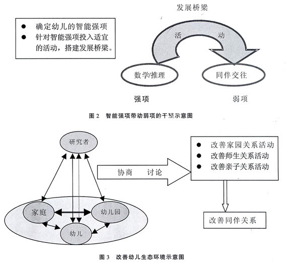 澳门威斯尼斯wns888入口