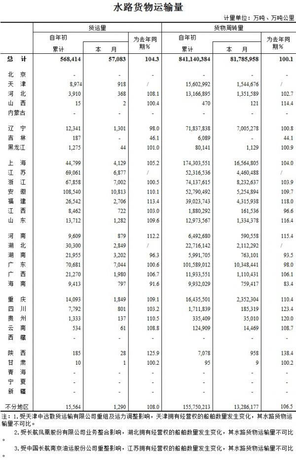 澳门威斯尼斯wns888入口