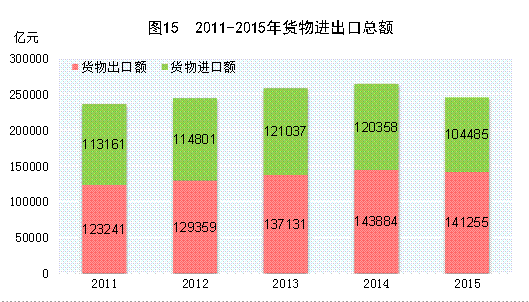 澳门威斯尼斯wns888入口