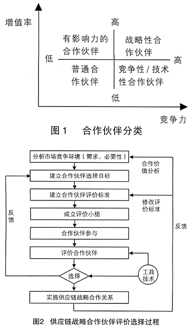 澳门威斯尼斯wns888入口