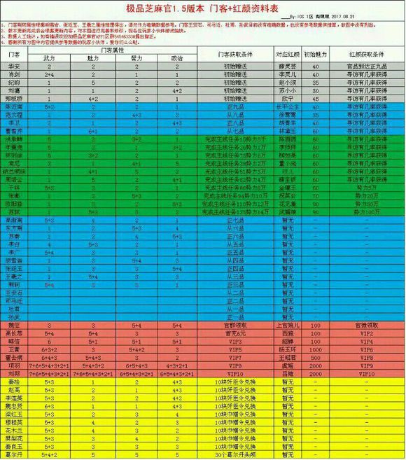 澳门威斯尼斯wns888入口