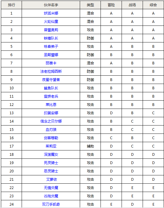 澳门威斯尼斯wns888入口