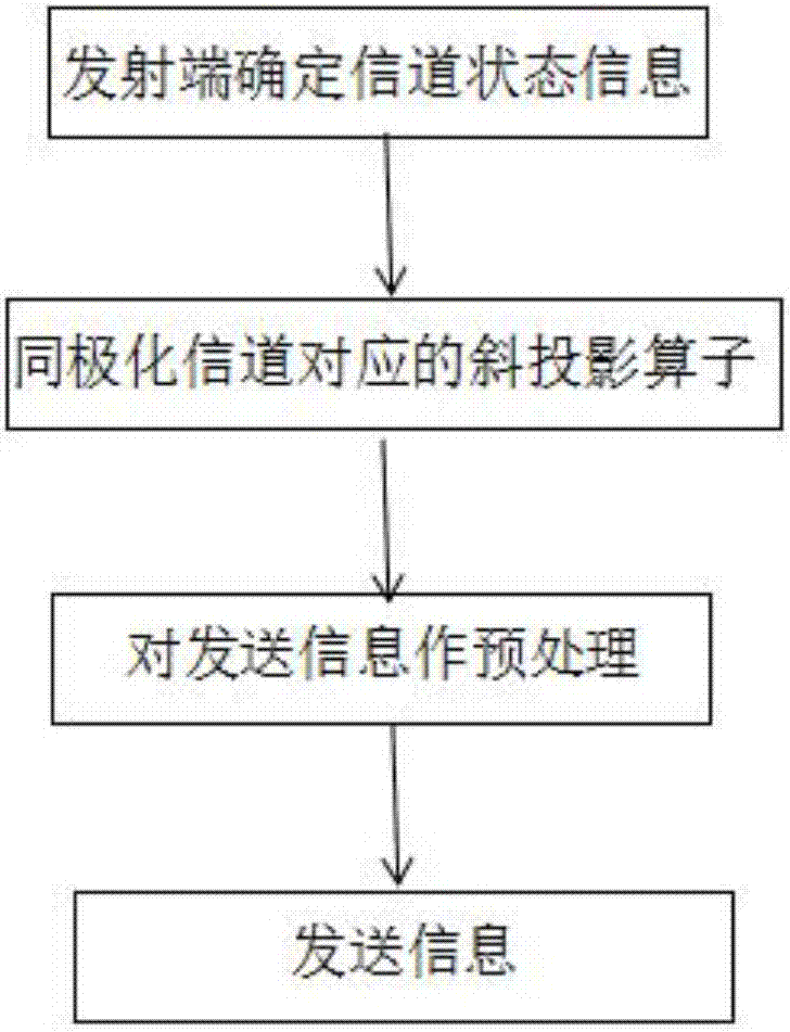 澳门威斯尼斯wns888入口