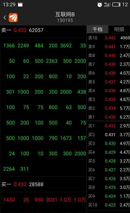 澳门威斯尼斯wns888入口