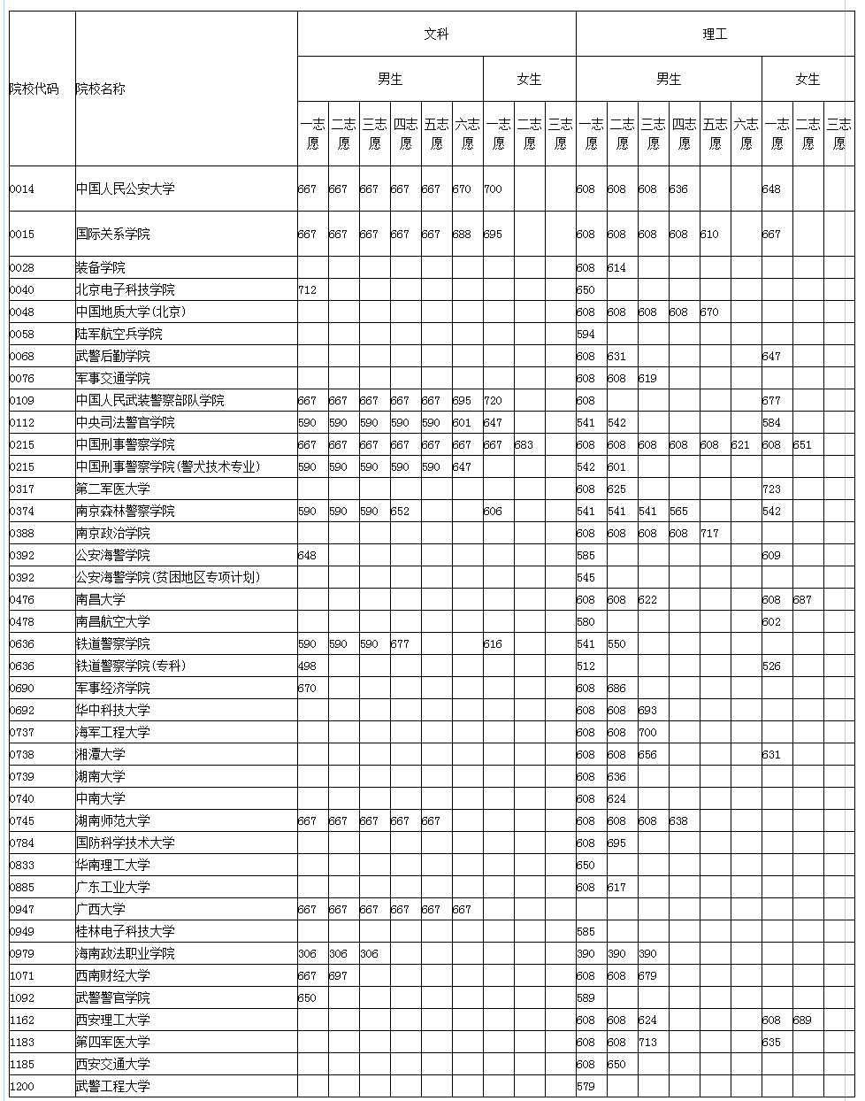 澳门威斯尼斯wns888入口