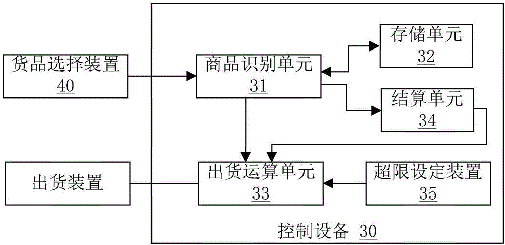 澳门威斯尼斯wns888入口