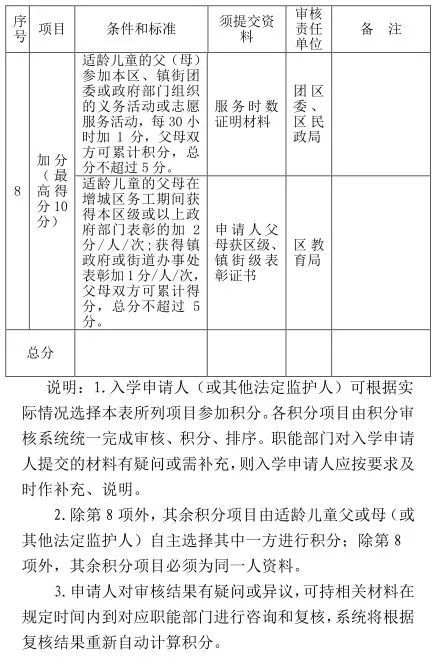 澳门威斯尼斯wns888入口