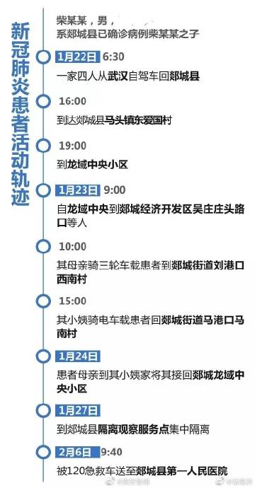 澳门威斯尼斯wns888入口